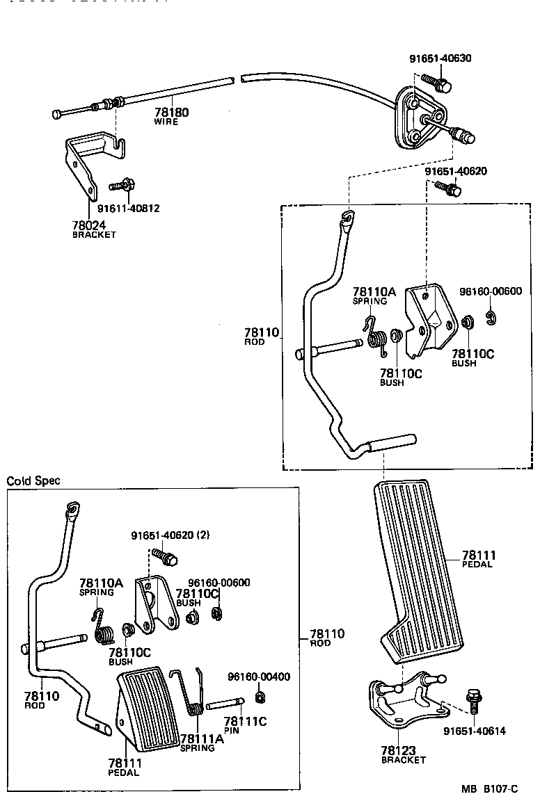  CRESTA |  ACCELERATOR LINK