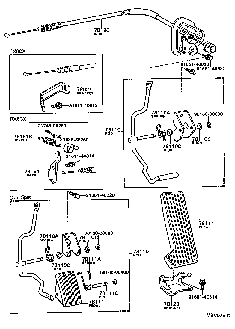  MARK 2 |  ACCELERATOR LINK