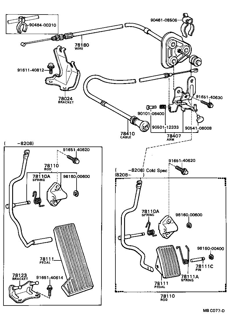  MARK 2 |  ACCELERATOR LINK