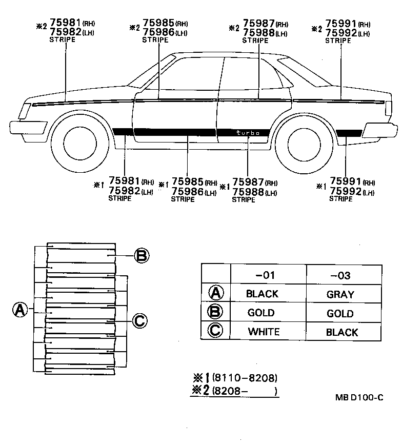  MARK 2 |  BODY STRIPE