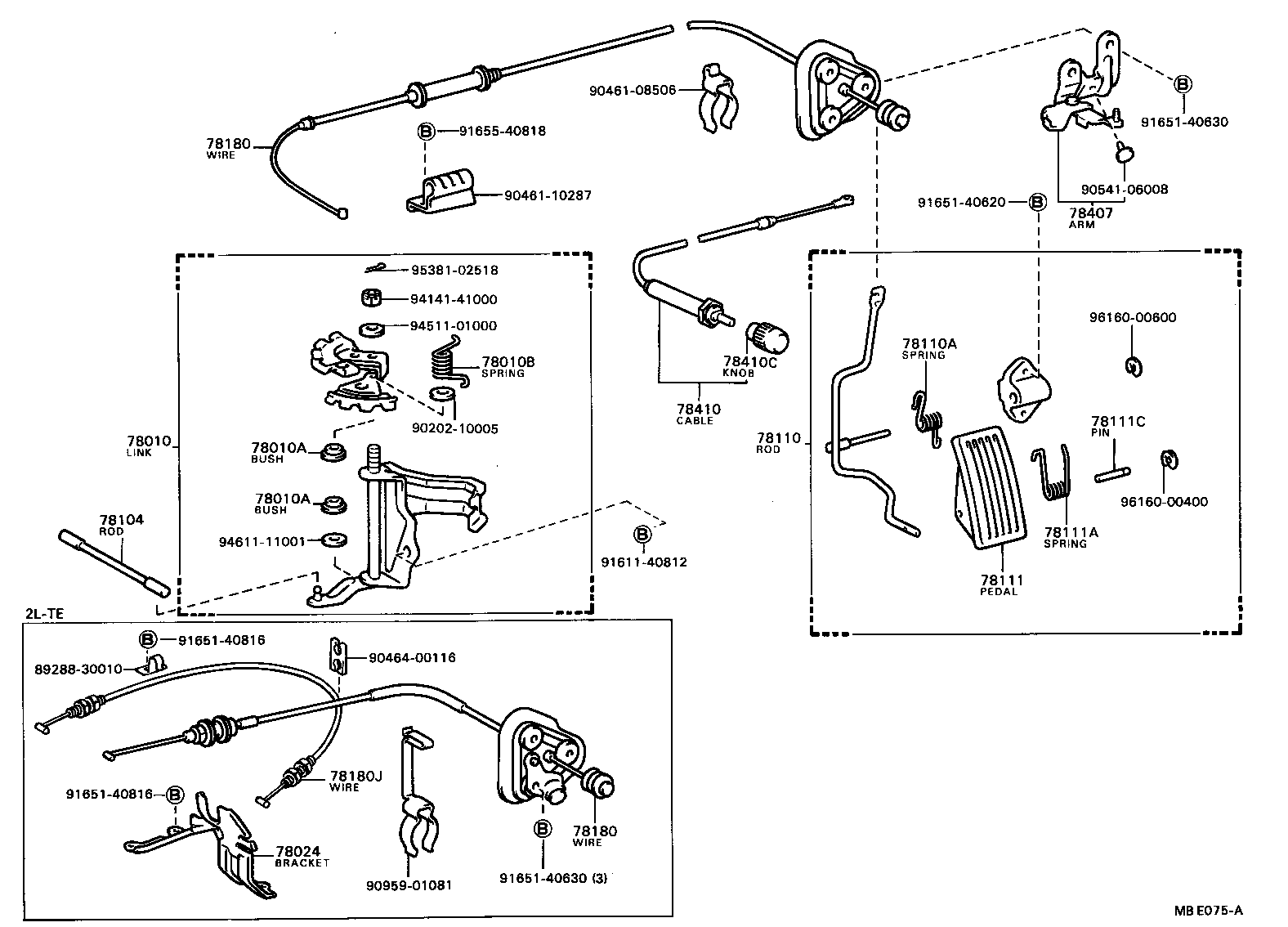  MARK 2 |  ACCELERATOR LINK