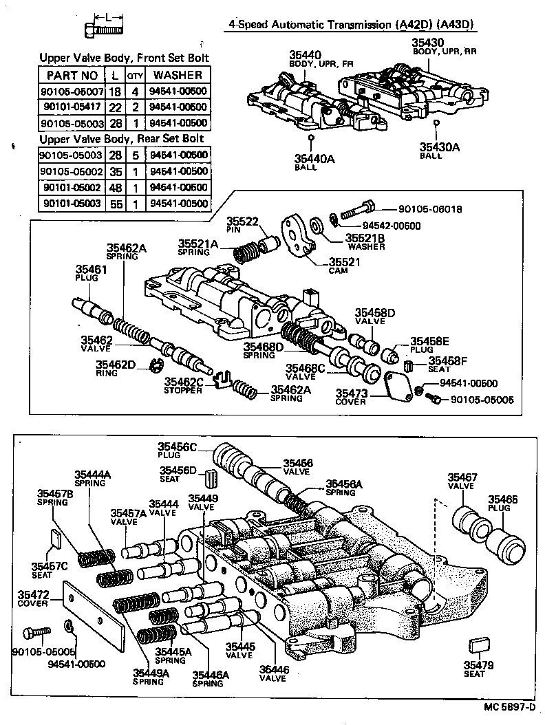 MARK 2 |  VALVE BODY OIL STRAINER ATM