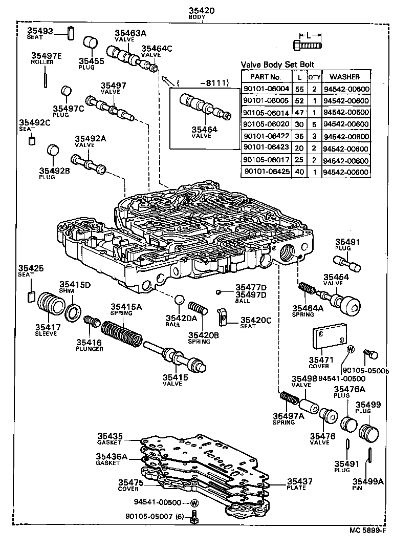  MARK 2 |  VALVE BODY OIL STRAINER ATM