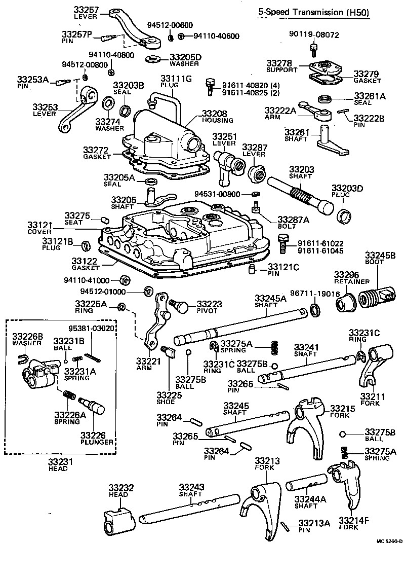  DYNA |  GEAR SHIFT FORK LEVER SHAFT MTM