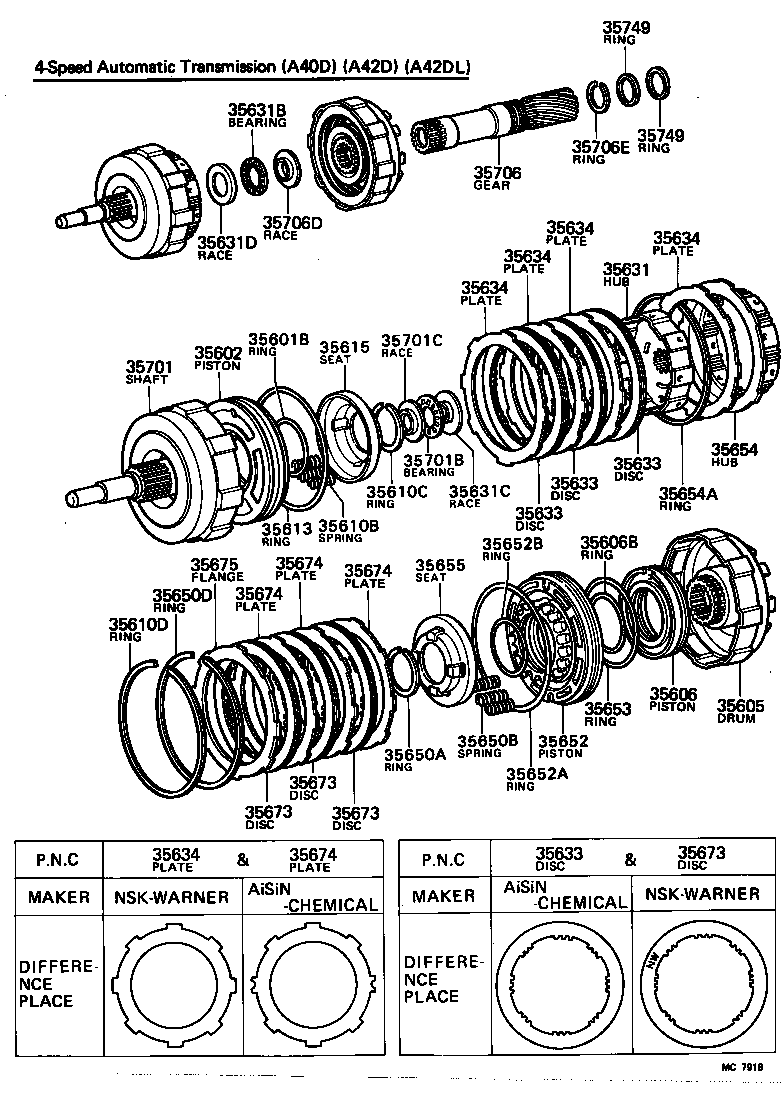 CROWN | BRAKE BAND MULTIPLE DISC CLUTCH ATM