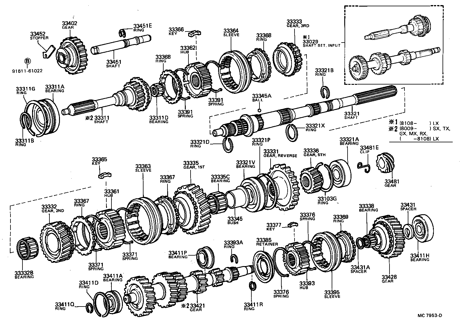  MARK 2 |  TRANSMISSION GEAR MTM
