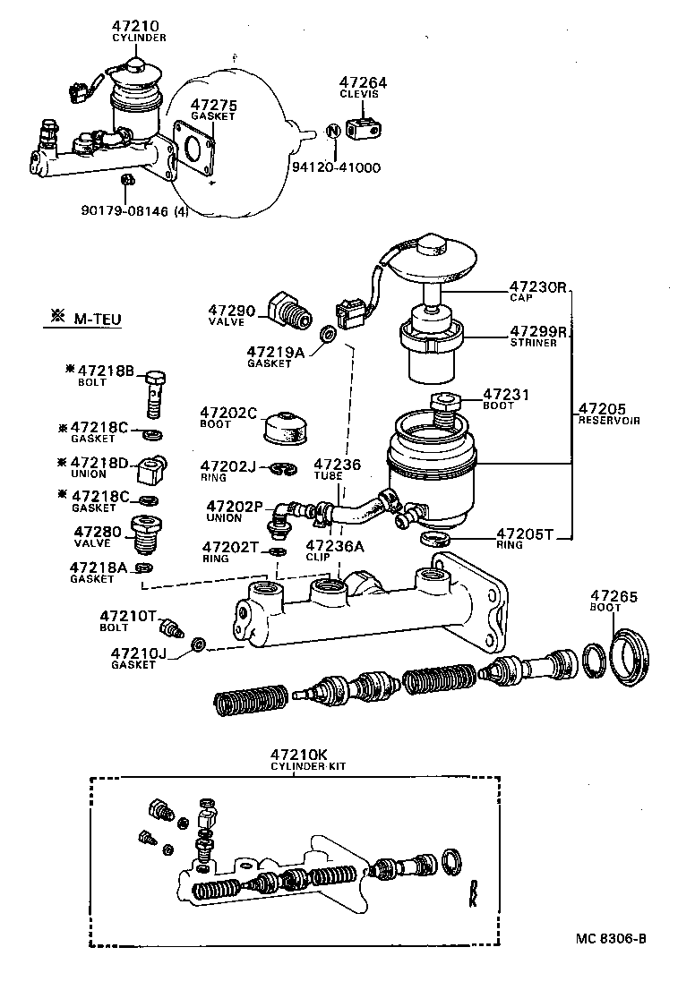  MARK 2 |  BRAKE MASTER CYLINDER