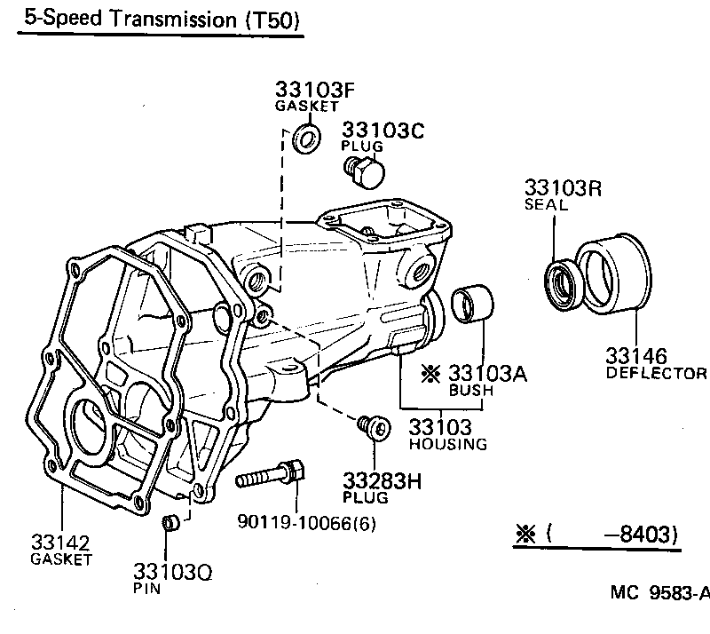  SPRINTER TRUENO |  EXTENSION HOUSING MTM