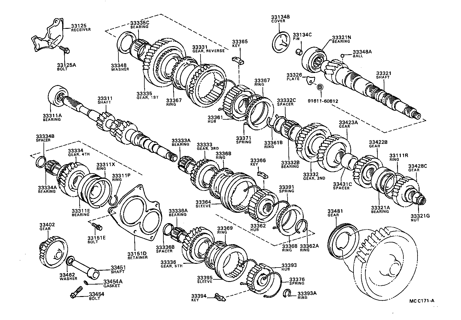  CELICA |  TRANSMISSION GEAR MTM