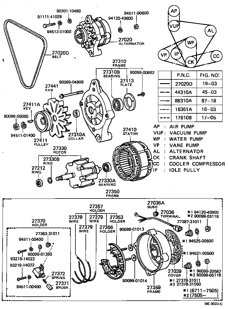  CENTURY |  ALTERNATOR