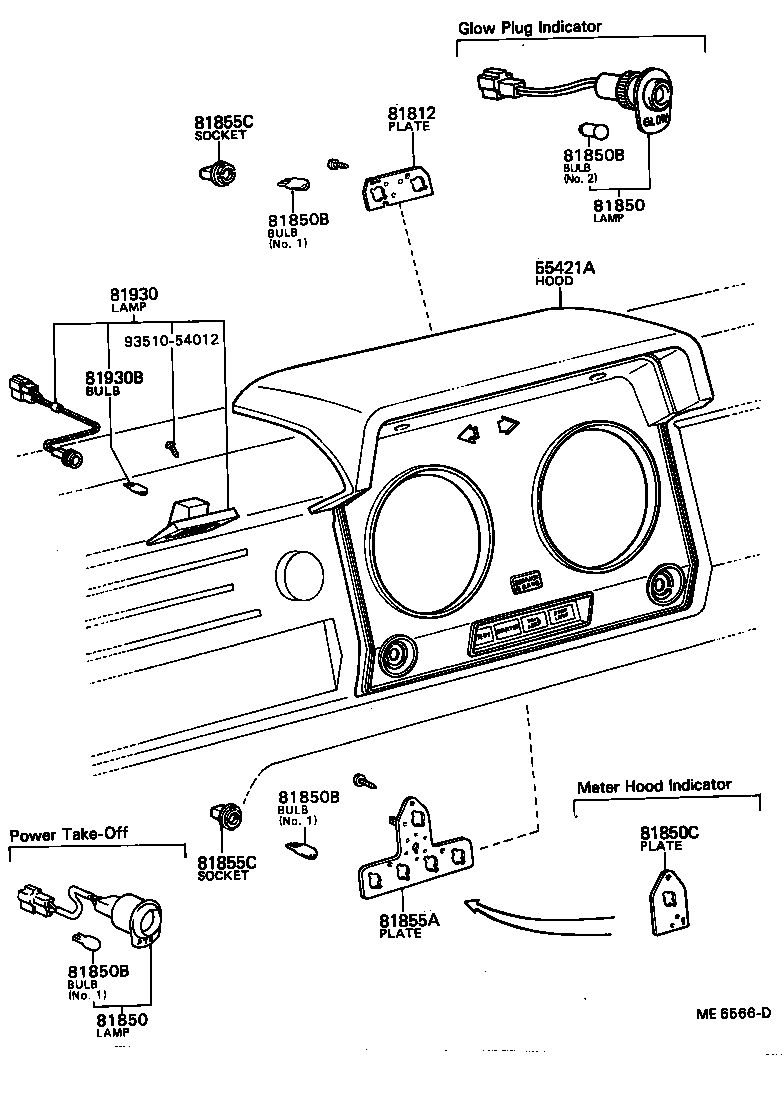  DYNA |  INDICATOR