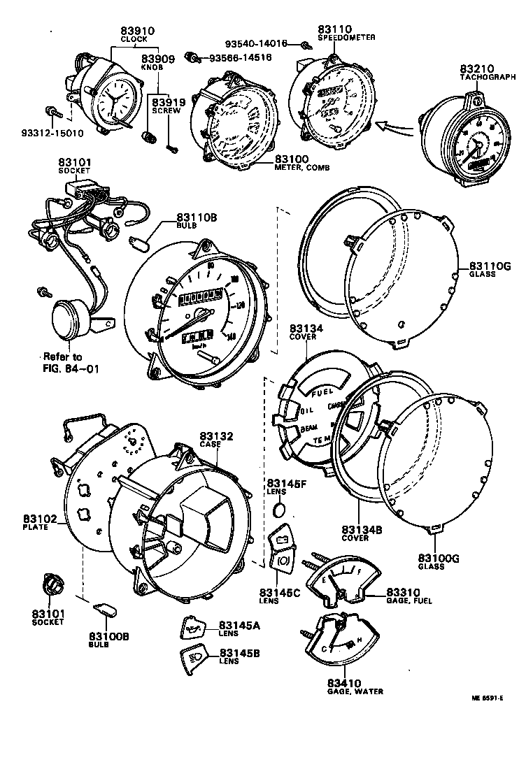  DYNA |  METER