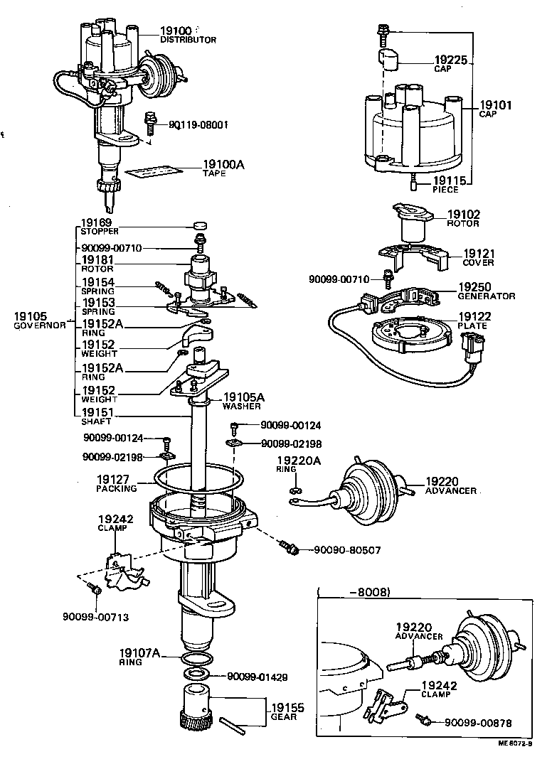  SPRINTER |  DISTRIBUTOR