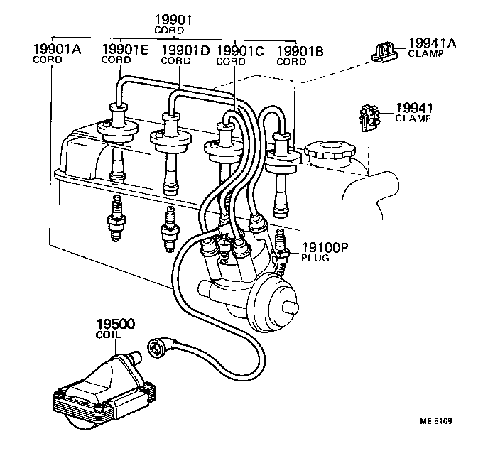  SPRINTER |  IGNITION COIL SPARK PLUG