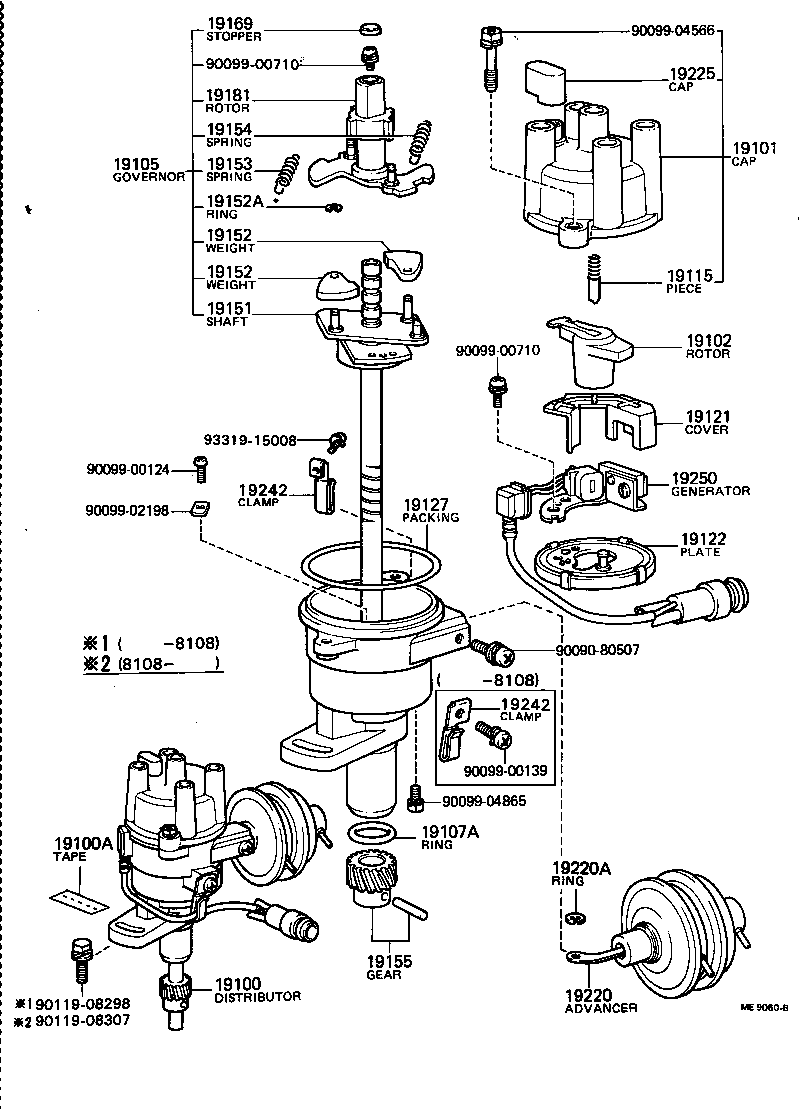  MARK 2 |  DISTRIBUTOR