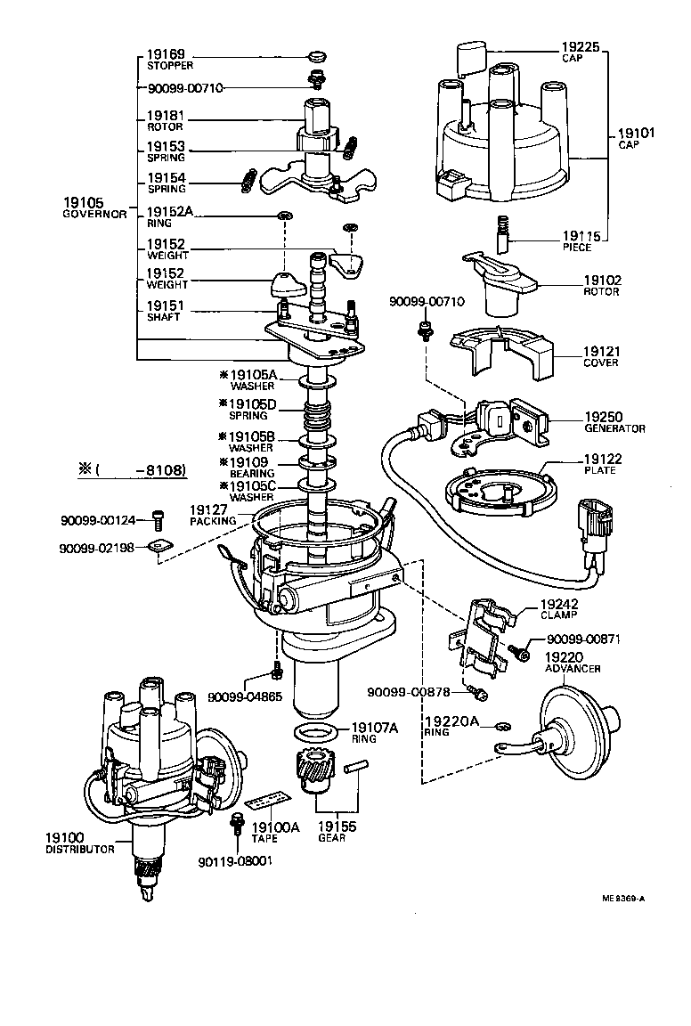  MARK 2 |  DISTRIBUTOR