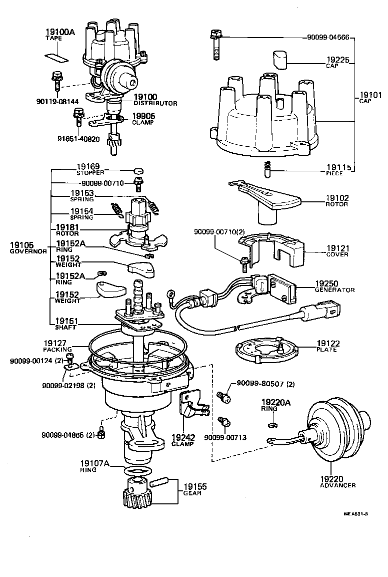  MARK 2 |  DISTRIBUTOR