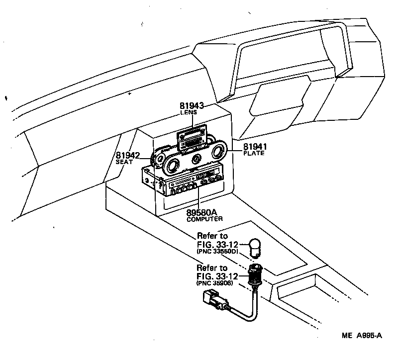  CARINA FR |  INDICATOR