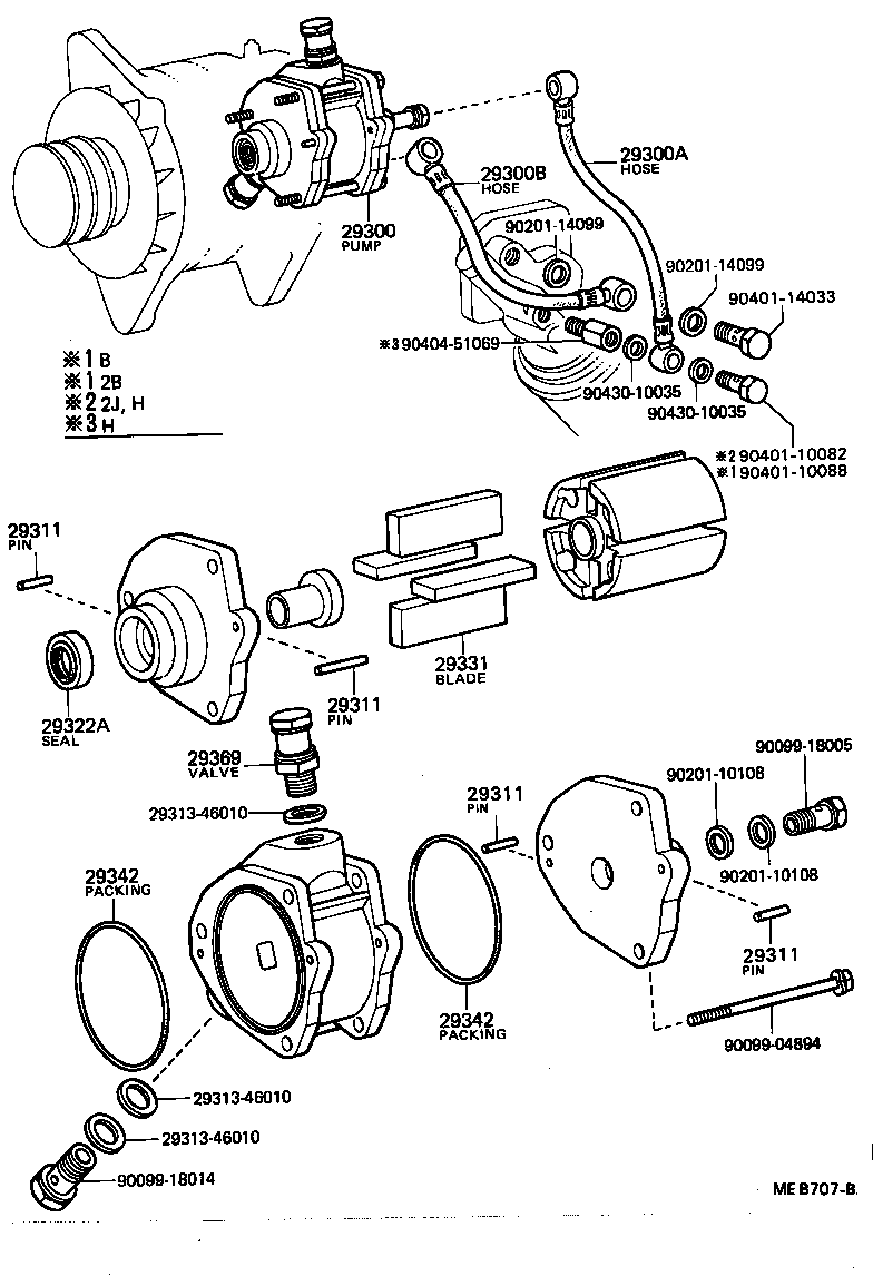  DYNA |  VACUUM PUMP