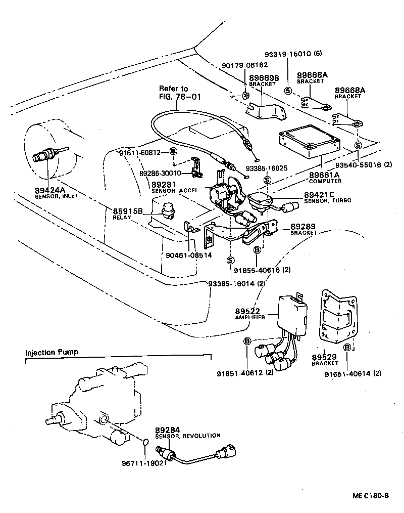  MARK 2 |  ELECTRONIC CONTROLED DIESEL ECD