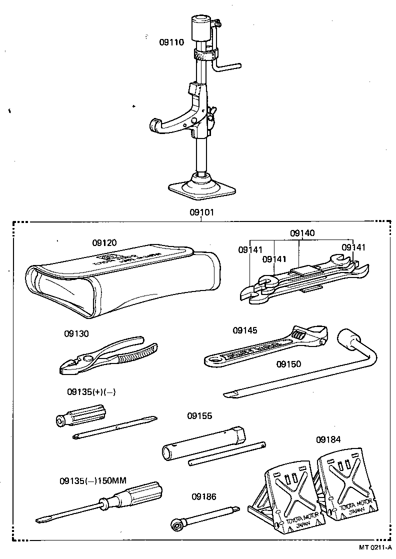  CENTURY |  STANDARD TOOL