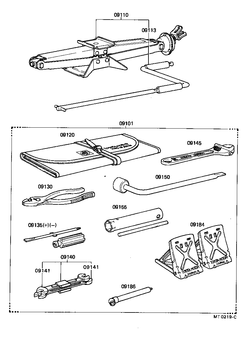  CENTURY |  STANDARD TOOL