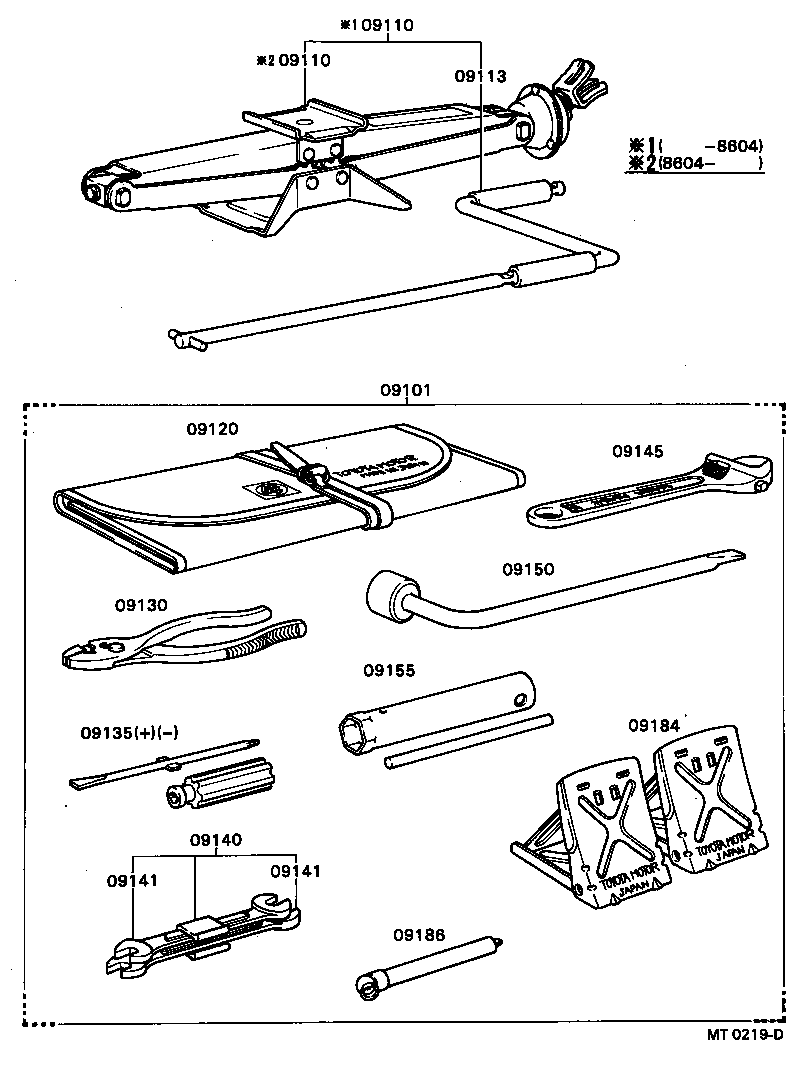  CENTURY |  STANDARD TOOL