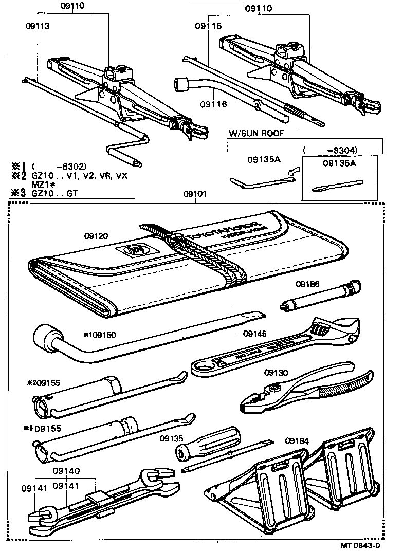  SOARER |  STANDARD TOOL