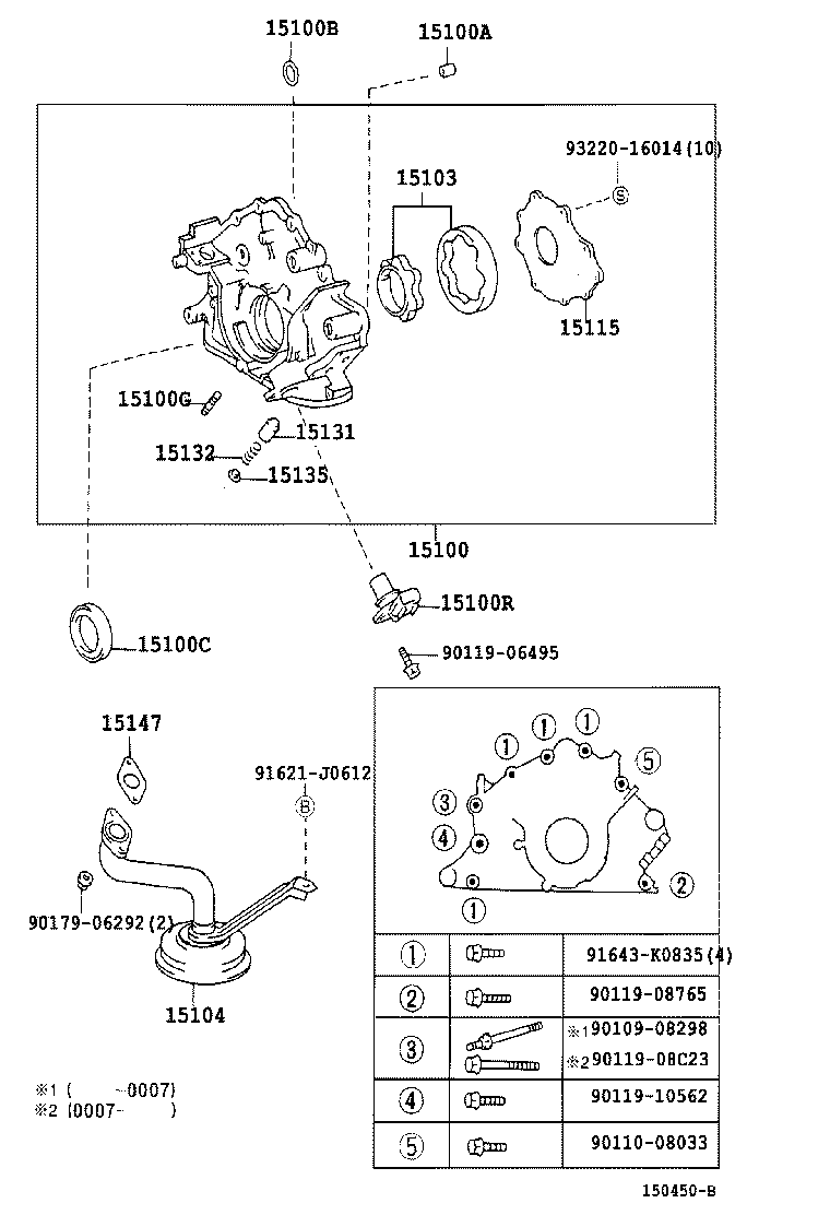  GS300 400 430 |  ENGINE OIL PUMP