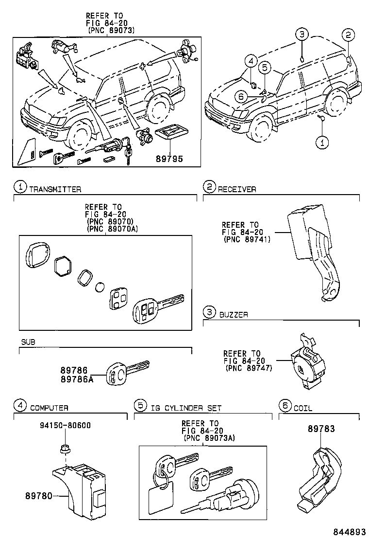  LX470 |  ANTI THEFT DEVICE