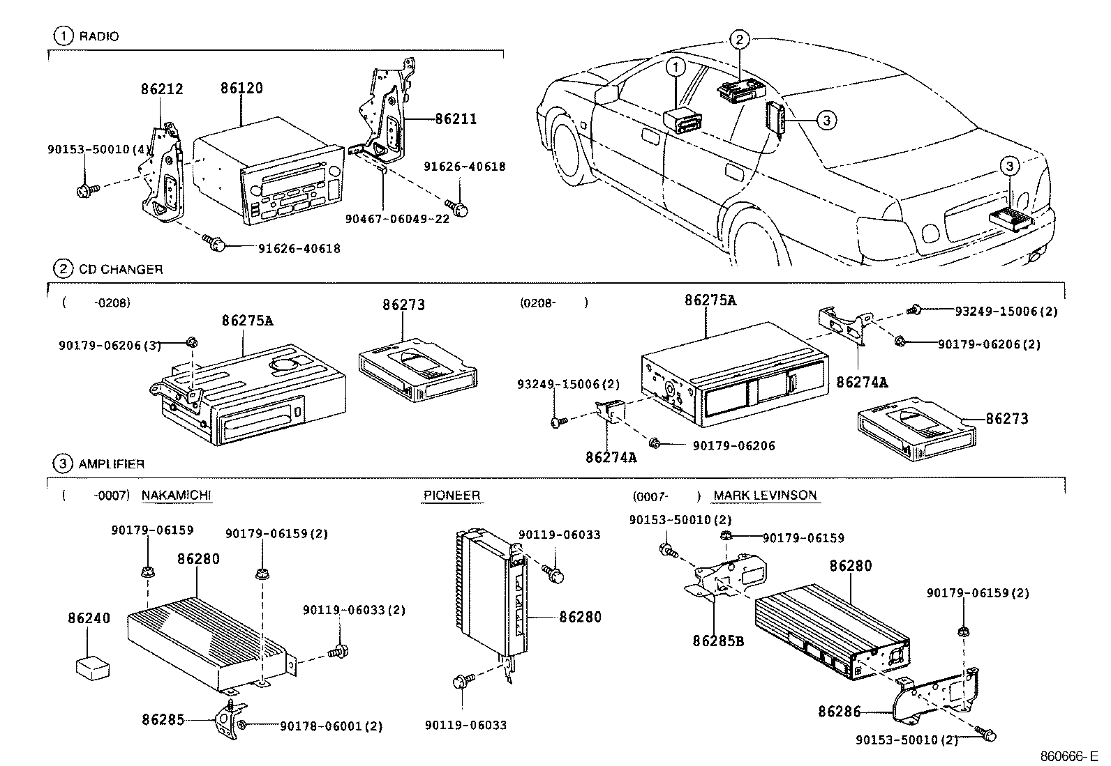  GS300 400 430 |  RADIO RECEIVER AMPLIFIER CONDENSER
