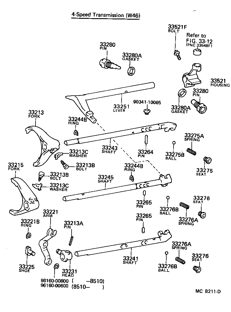  4 RUNNER TRUCK |  GEAR SHIFT FORK LEVER SHAFT MTM