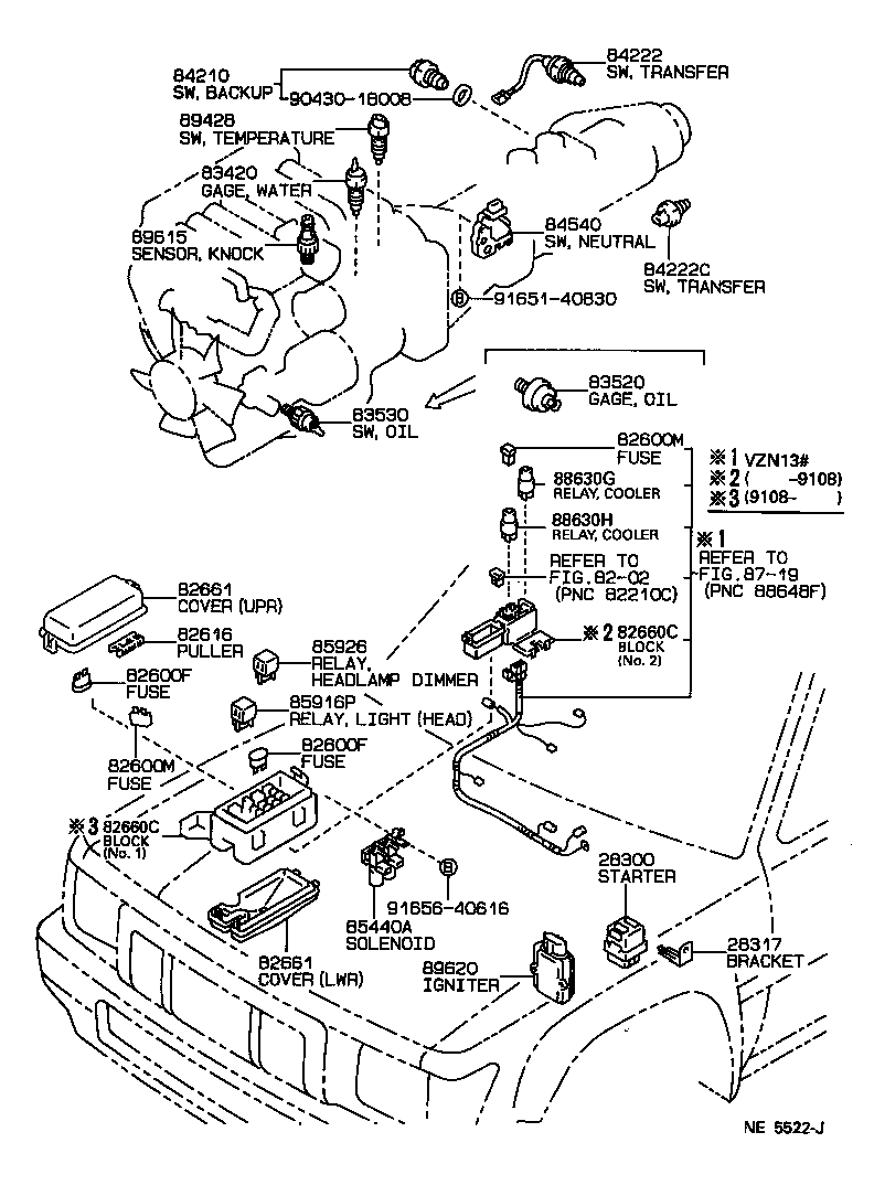  4 RUNNER TRUCK |  SWITCH RELAY COMPUTER