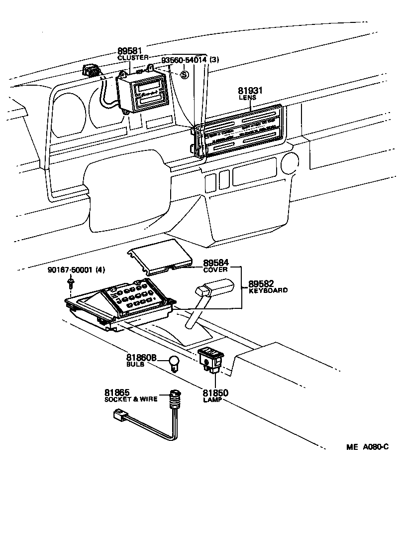  CRESSIDA |  INDICATOR